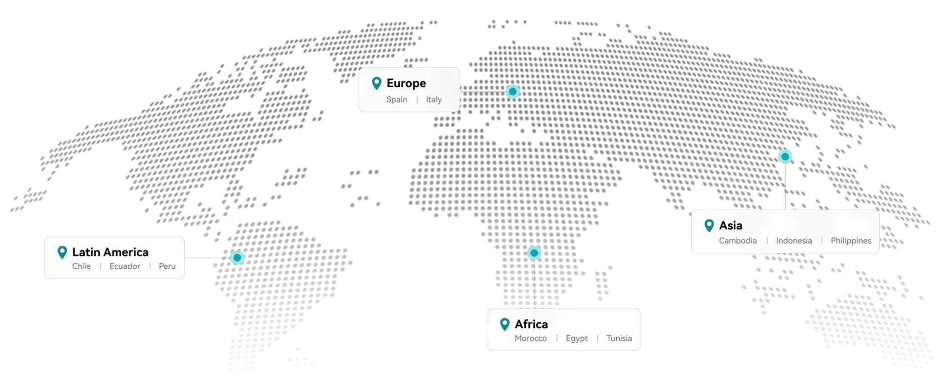 Mapa global de exportación DFSK